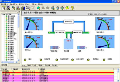 IP Power SE標準版UPS網絡集中監(jiān)控管理軟件